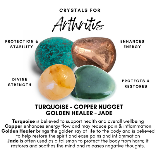 Arthritis Crystal Set
