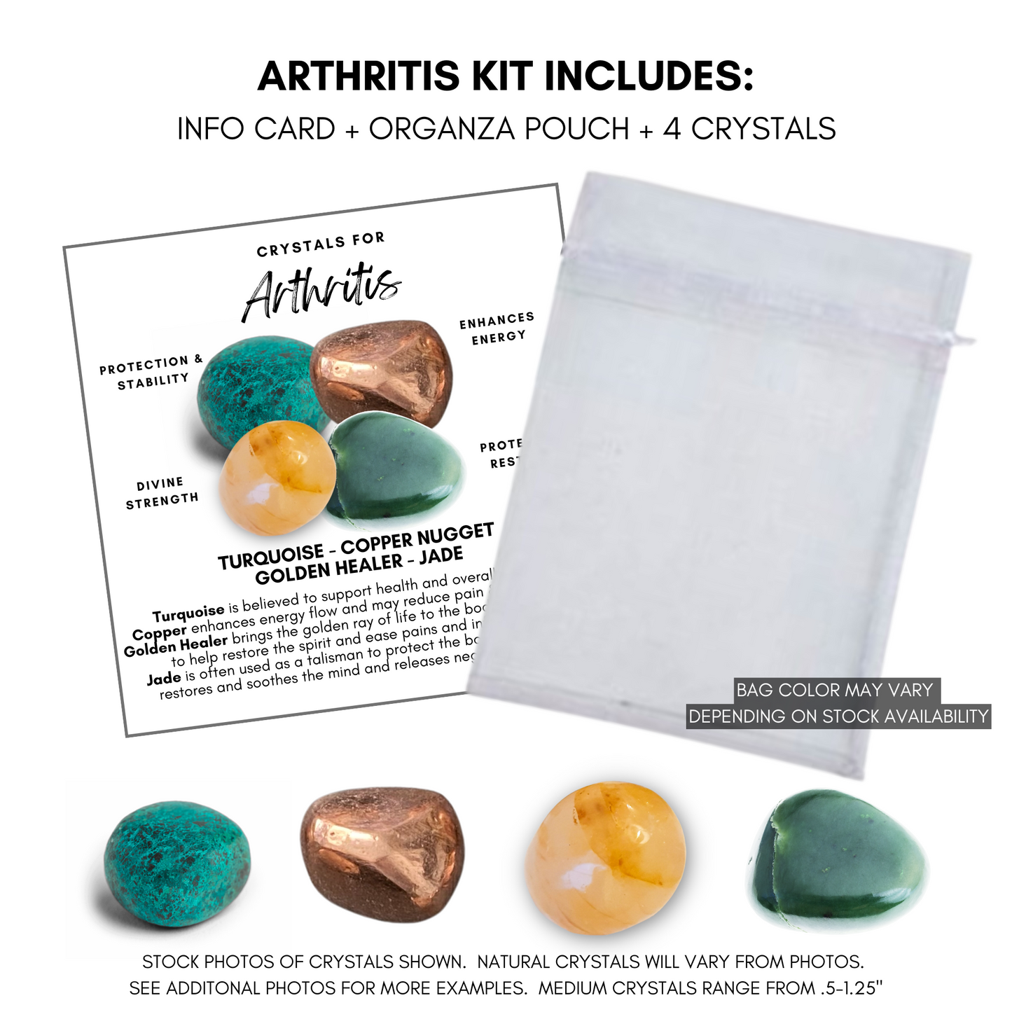 Arthritis Crystal Set