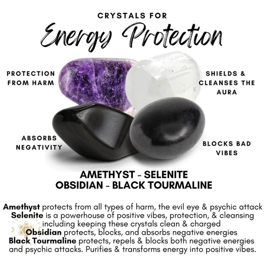 An image titled "Crystals for Energy Protection" featuring an Energy Protection Crystal Kit with Amethyst, Selenite, Obsidian, and Black Tourmaline. Amethyst protects from harm, Selenite shields and cleanses the aura, Obsidian absorbs negativity, and Black Tourmaline blocks bad vibes. Text explains their benefits.