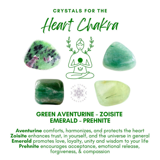 An infographic titled "Heart Chakra Crystal Kit" features four green healing crystals: Green Aventurine, Zoisite, Emerald, and Prehnite, with descriptions of their benefits. In the middle, there's an illustration of a person meditating, representing Heart Chakra alignment.
