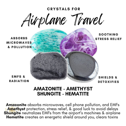 A visual guide titled "Airplane Travel Crystal Kit" showcases four healing crystals for stress relief: Amazonite (absorbs microwaves and pollution), Amethyst (soothing stress relief), Shungite (EMFs and radiation), and Hematite (shields and detoxifies), with brief descriptions of their benefits.