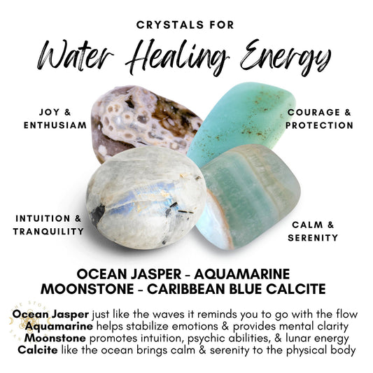 Image showing the Water Healing Energy Crystal Kit labeled as beneficial for "Water Healing Energy." The kit includes Ocean Jasper, Aquamarine, Moonstone, and Caribbean Blue Calcite. Each crystal is associated with feelings like joy, courage, intuition, and calmness. Descriptions provided below explain how each contributes to these qualities.