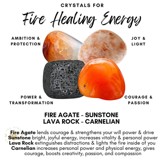 An image showcases the Fire Healing Energy Crystal Kit labeled "Crystals for Fire Healing Energy." The crystals are Fire Agate (ambition & protection), Sunstone (joy & light), Lava Rock (power & transformation), and Carnelian (courage & passion). Descriptions of each crystal's benefits are included.