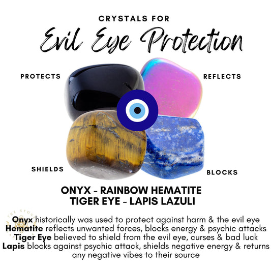 An image titled "Crystals for Evil Eye Protection" featuring Onyx, Rainbow Hematite, Tiger Eye, and Lapis Lazuli crystals. Each healing crystal is described with its protective properties. In the center is an image of an evil eye symbol, emphasizing their role in a comprehensive **Evil Eye Crystal Kit**.