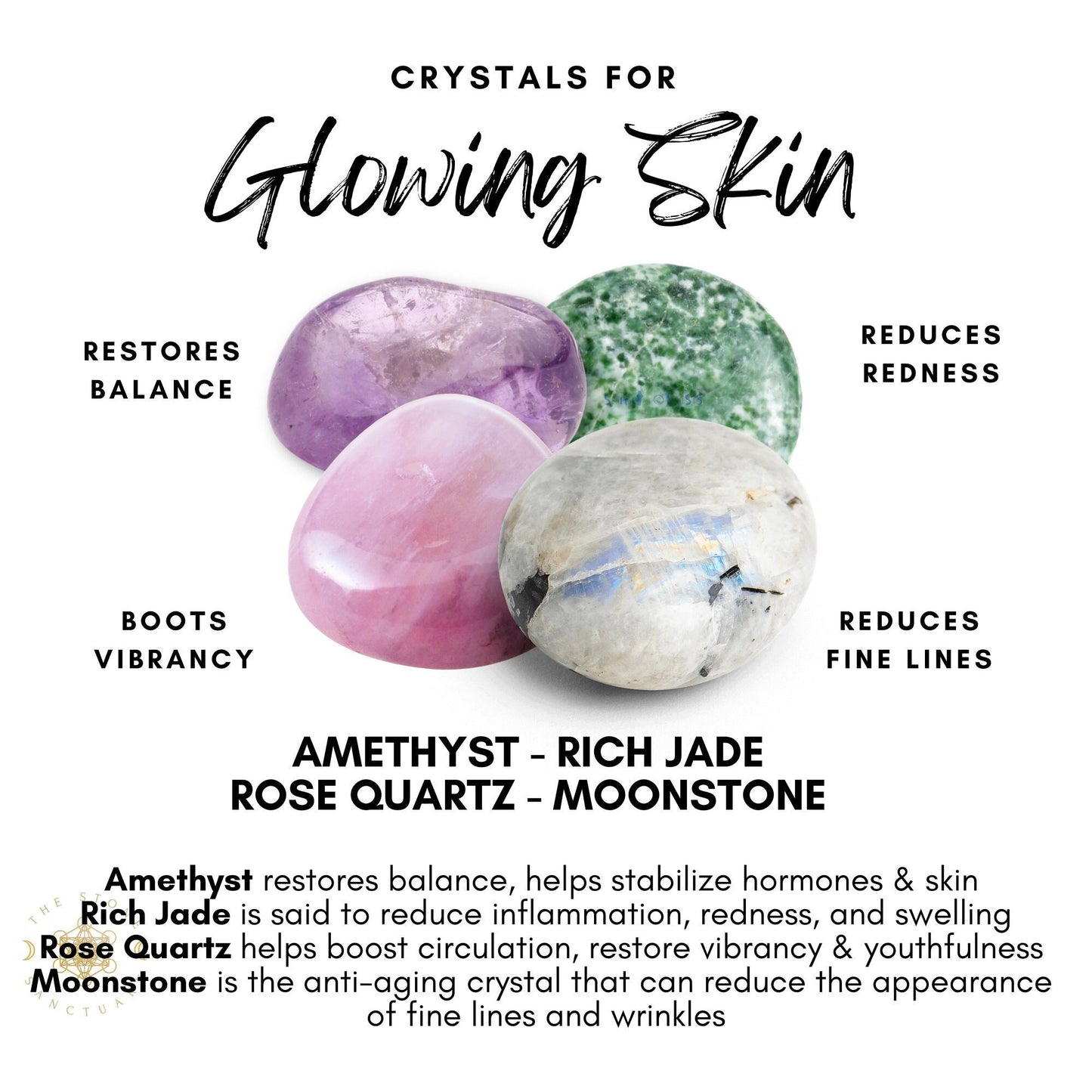Image showing four healing crystals under the title "Crystals for Glowing Skin." The crystals are Amethyst, Rich Jade, Rose Quartz, and Moonstone. Descriptions: Amethyst restores balance; Rich Jade reduces redness; Rose Quartz boosts vibrancy; Moonstone reduces fine lines. Perfect for your skincare routine! Try our Beauty Crystal Kit today!