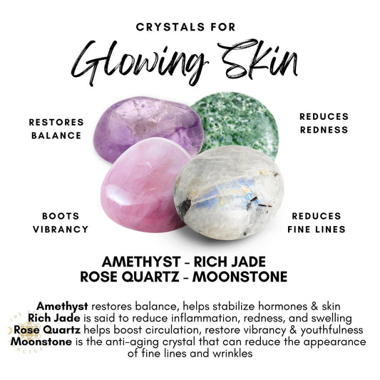 Image showing four healing crystals under the title "Crystals for Glowing Skin." The crystals are Amethyst, Rich Jade, Rose Quartz, and Moonstone. Descriptions: Amethyst restores balance; Rich Jade reduces redness; Rose Quartz boosts vibrancy; Moonstone reduces fine lines. Perfect for your skincare routine! Try our Beauty Crystal Kit today!