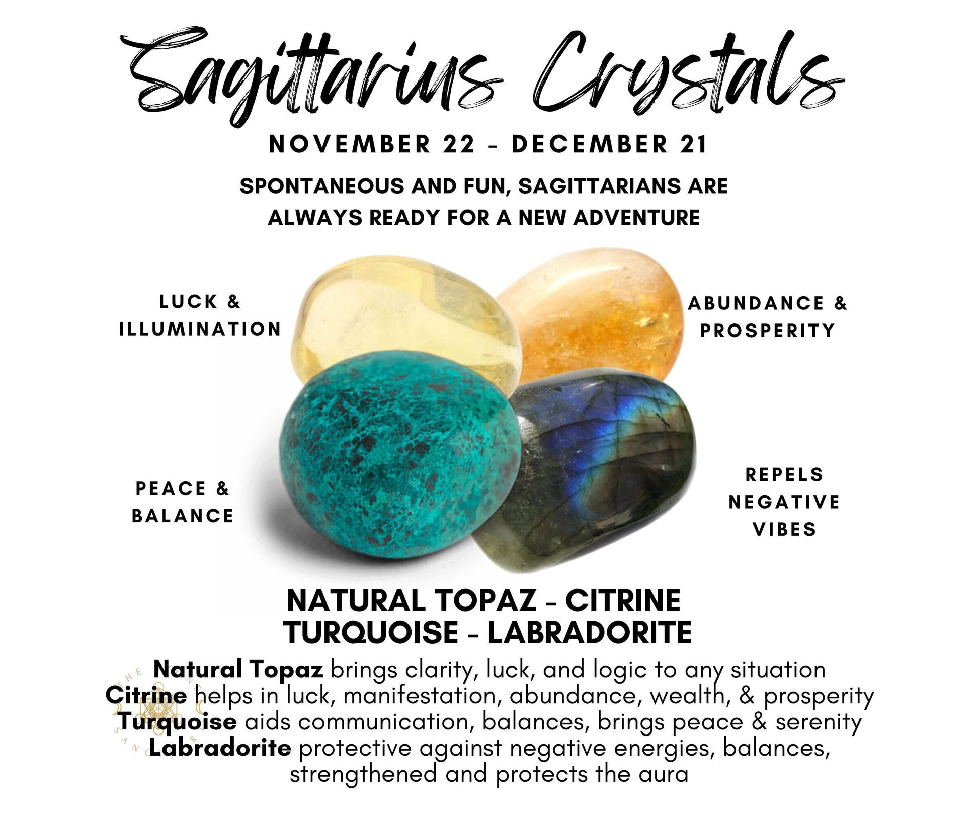An image titled "Sagittarius Crystal Kit" showcases specific crystals ideal for Sagittarius: Natural Topaz (clarity and luck), Citrine (luck and prosperity), Turquoise (communication and positive energy), and Labradorite (negative energy protection). Crystals shown: Topaz, Citrine, Turquoise, Labradorite. Perfect for a healing crystals kit.