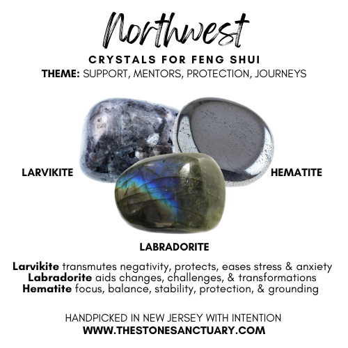 Northwest Feng Shui Crystal Kit – Guidance, Protection & Support