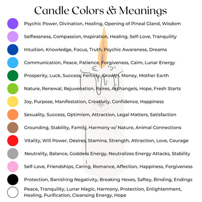 5" Sandalwood Scented Gray Chime Candles