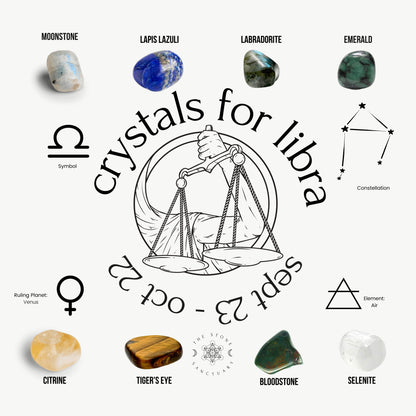 Chakra Crystal Kit For Libra The Stone Sanctuary