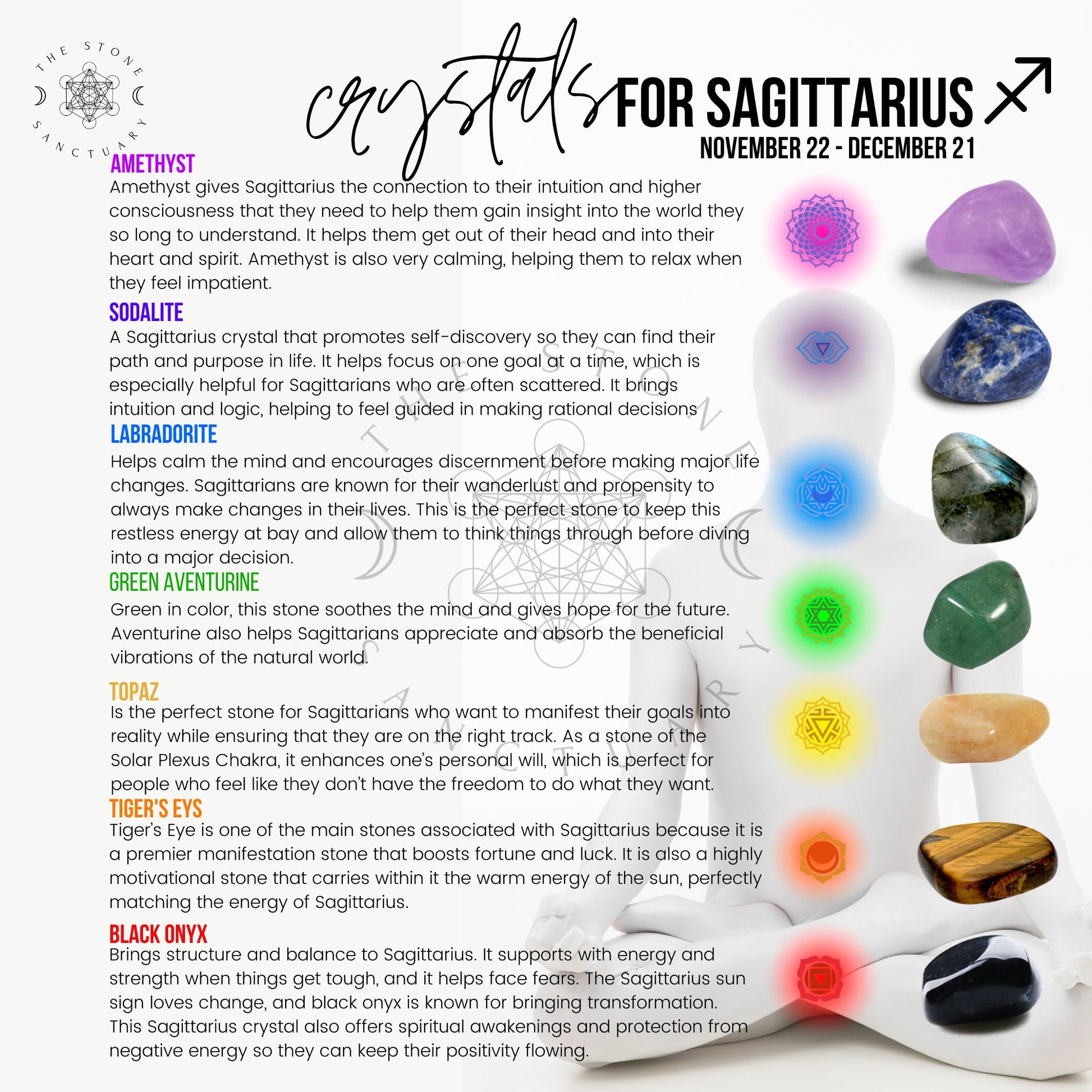 Chakra Crystals For Sagittarius The Stone Sanctuary