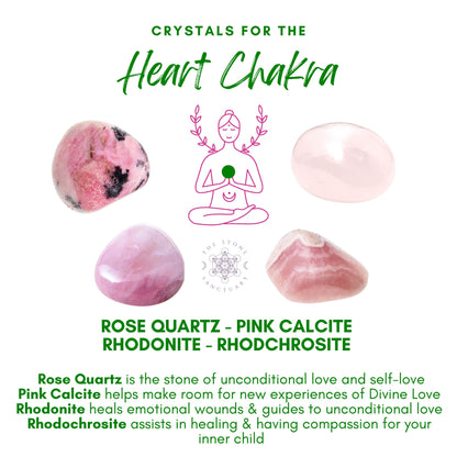 Heart Chakra Crystal Kit