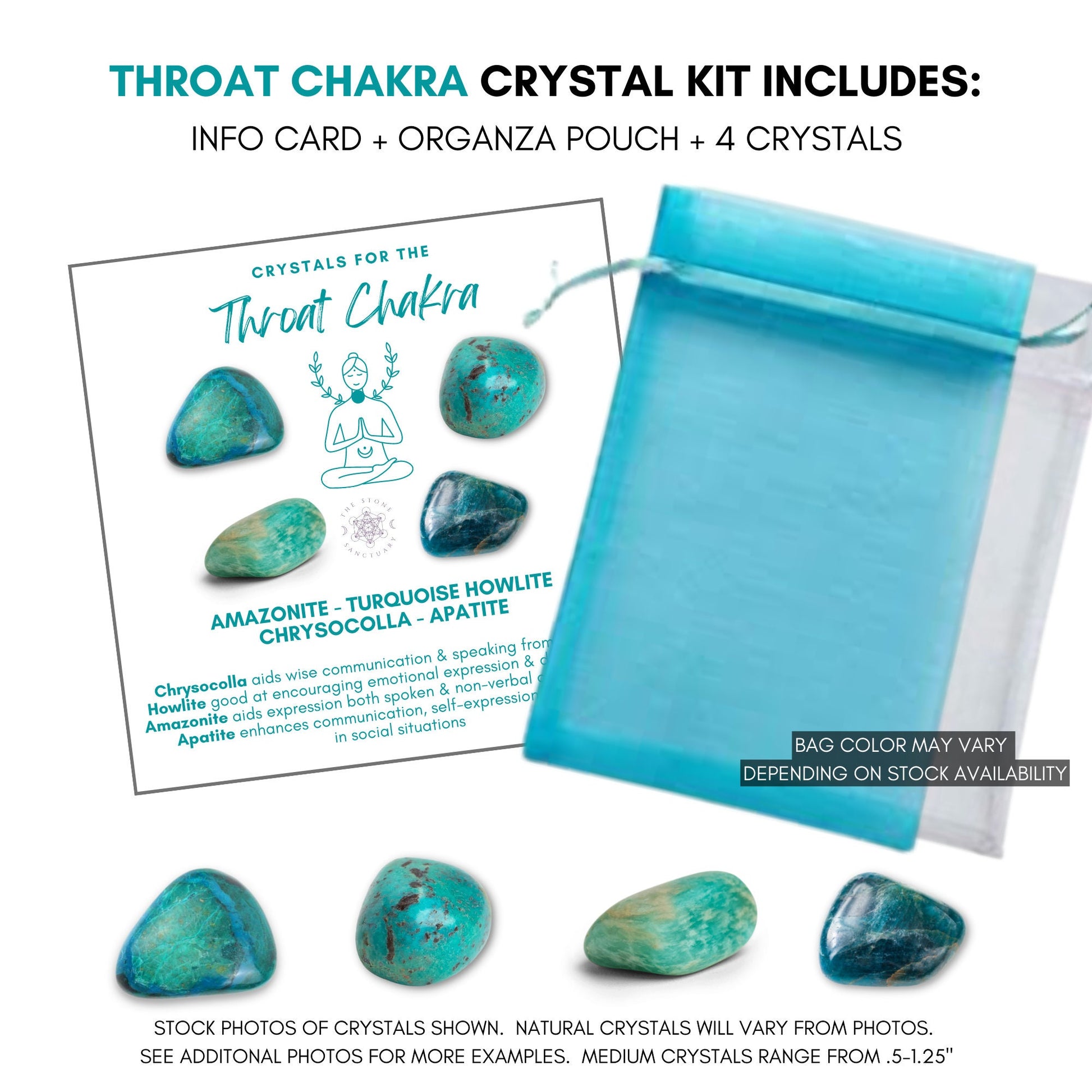 An image titled "Throat Chakra Crystal Kit" displays four healing crystals: Amazonite, Turquoise Howlite, Chrysocolla, and Apatite. It includes text explaining how each stone aids effective communication, expression, and emotional balance. An illustration of a meditating person is in the center.