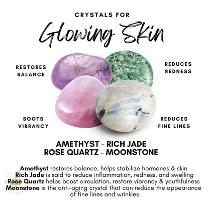 Image showing four healing crystals under the title "Crystals for Glowing Skin." The crystals are Amethyst, Rich Jade, Rose Quartz, and Moonstone. Descriptions: Amethyst restores balance; Rich Jade reduces redness; Rose Quartz boosts vibrancy; Moonstone reduces fine lines. Perfect for your skincare routine! Try our Beauty Crystal Kit today!