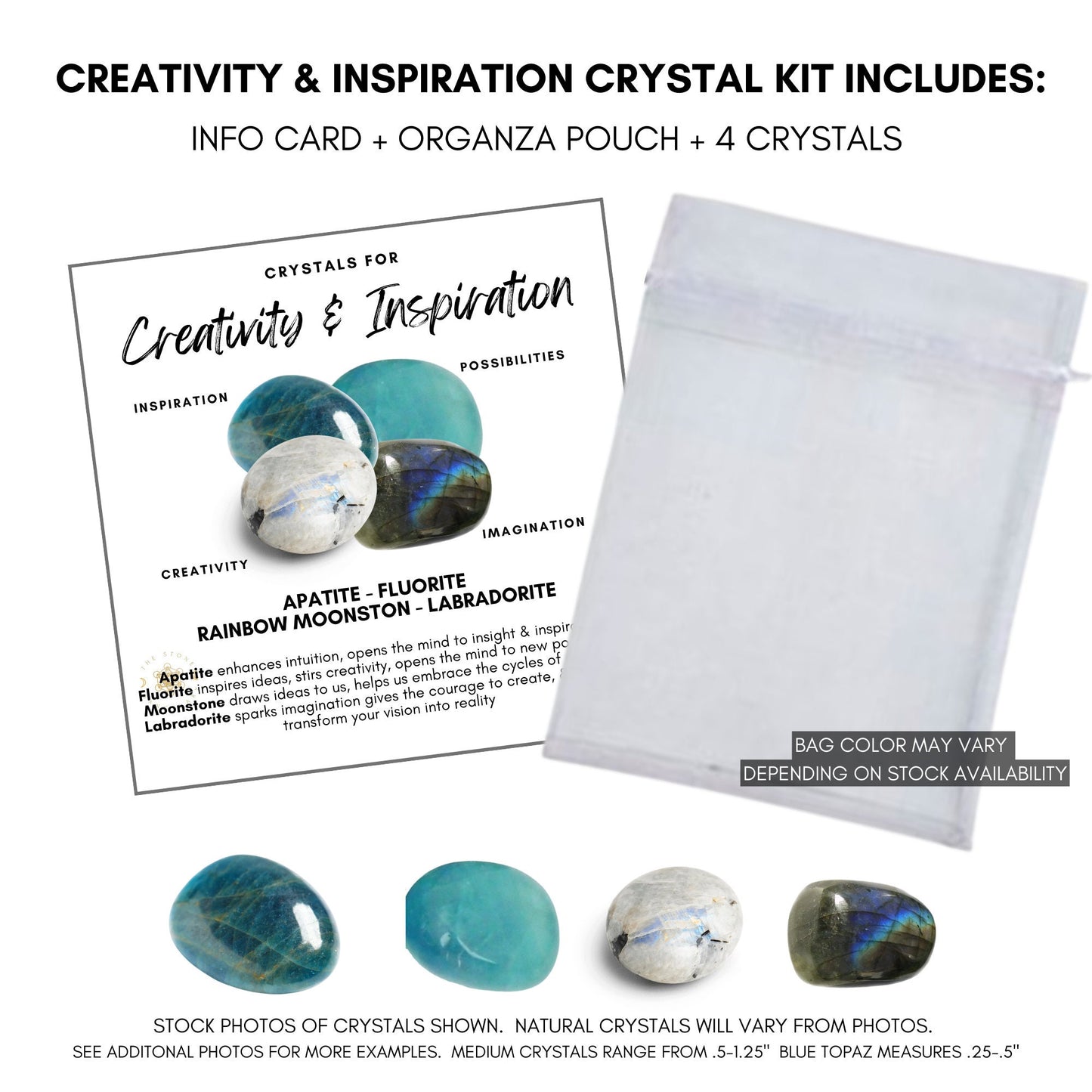 An image titled "Creativity & Inspiration Crystal Kit" showcases four labeled crystals: Apatite, Fluorite, Rainbow Moonstone, and Labradorite. The text explains how each crystal enhances creativity, intuition, ideas, and imagination.